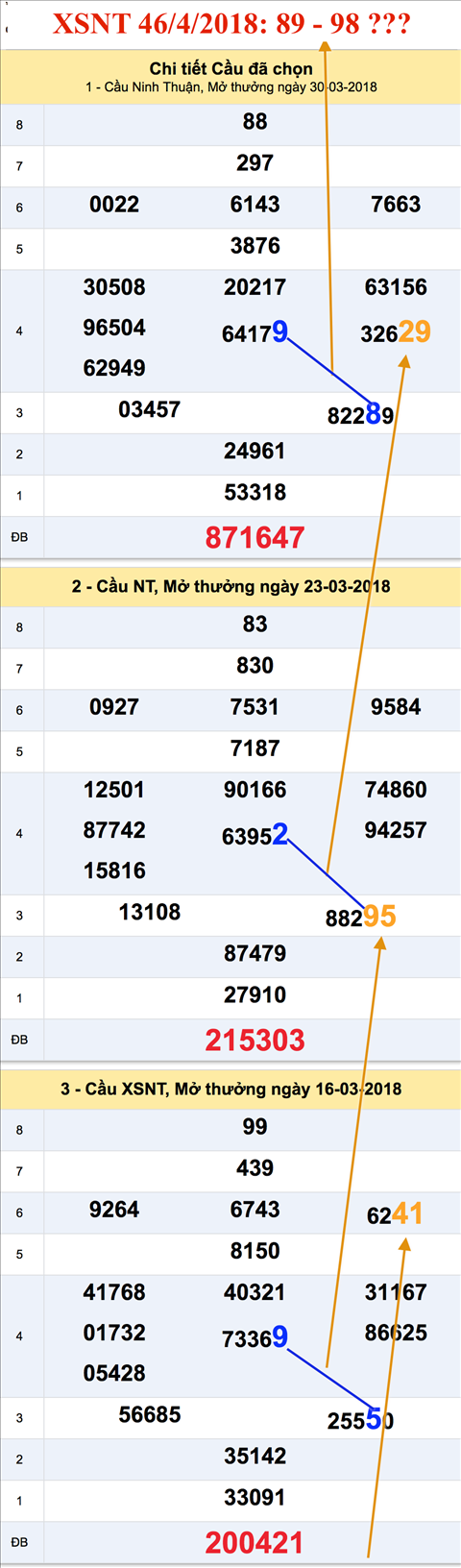 An so XSNT 6-4-2018 An so XSNT 6-4-2018